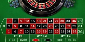 Hướng dẫn cách chơi Roulette cực chuẩn