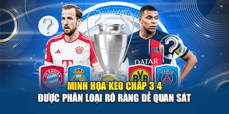 Minh hoạ cụ thể về kèo 3/4